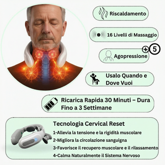 Vertaline™ CerviRest